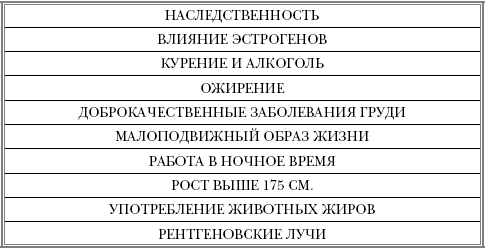 Русская рулетка. Как выжить в борьбе за собственное здоровье