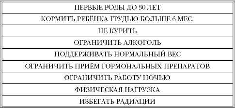 Русская рулетка. Как выжить в борьбе за собственное здоровье