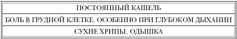 Русская рулетка. Как выжить в борьбе за собственное здоровье