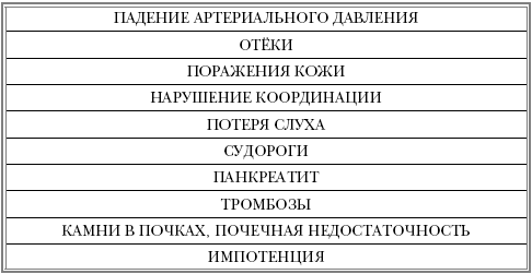 Русская рулетка. Как выжить в борьбе за собственное здоровье