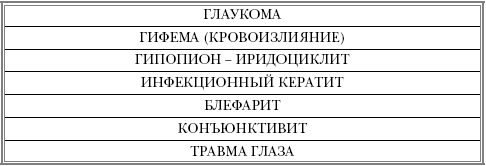 Русская рулетка. Как выжить в борьбе за собственное здоровье