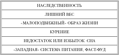 Русская рулетка. Как выжить в борьбе за собственное здоровье