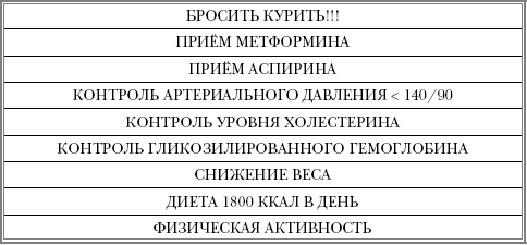Русская рулетка. Как выжить в борьбе за собственное здоровье