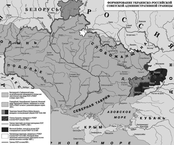 Проект «Новоросія» і новітня російсько-українська війна