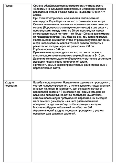 Разумное земледелие
