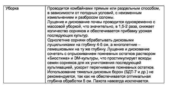 Разумное земледелие