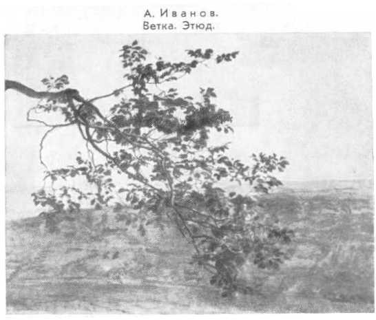 Краски времени