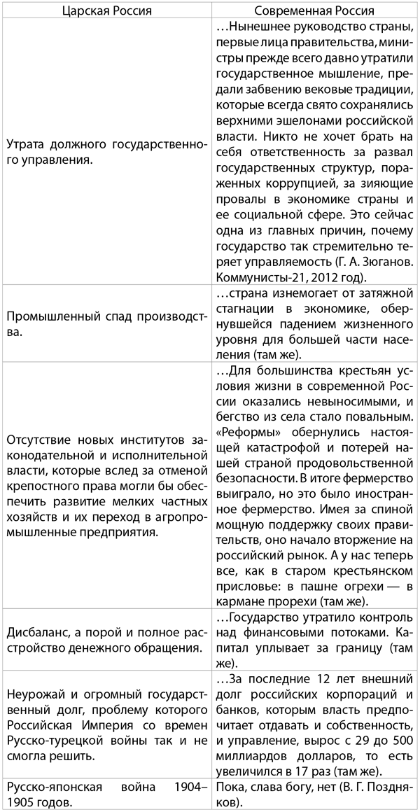 Своим – все, чужим – закон. Кому помогает Кремль