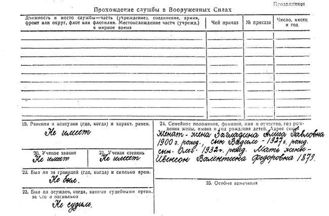 Покушение на Сталина. Дело Таврина – Шило