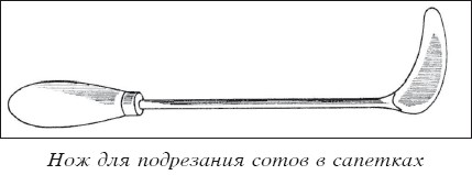 Мед и продукты пчеловодства