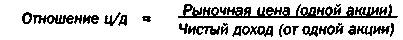Руководство Богатого Папы по инвестированию