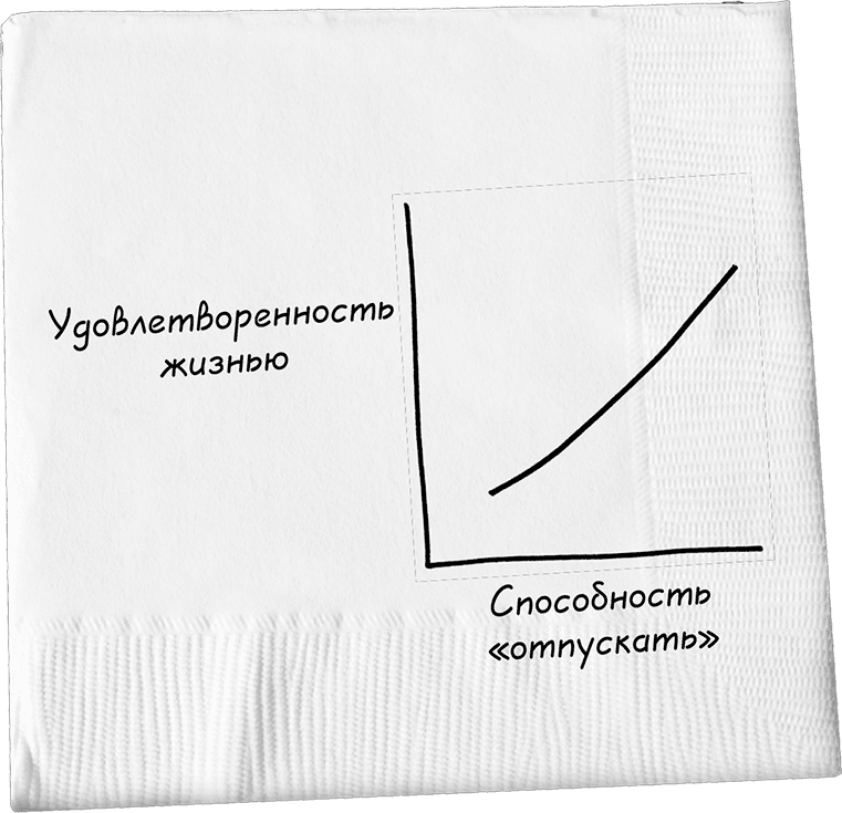 Давай поговорим о твоих доходах и расходах