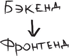 100 способов казаться умнее, чем на самом деле