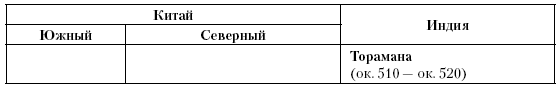 История Средневекового мира: От Константина до первых Крестовых походов
