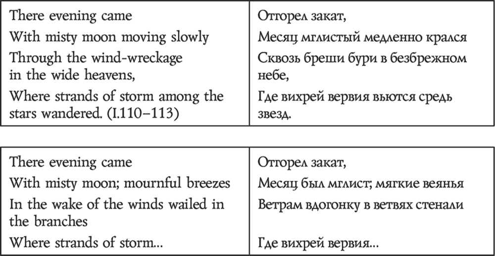 Смерть Артура (с илл.)