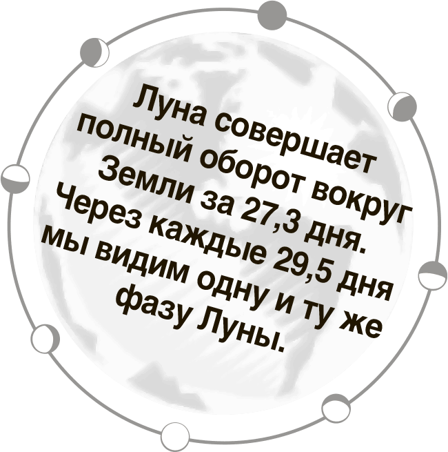 Джордж и тайны Вселенной