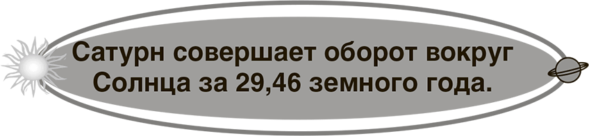 Джордж и тайны Вселенной