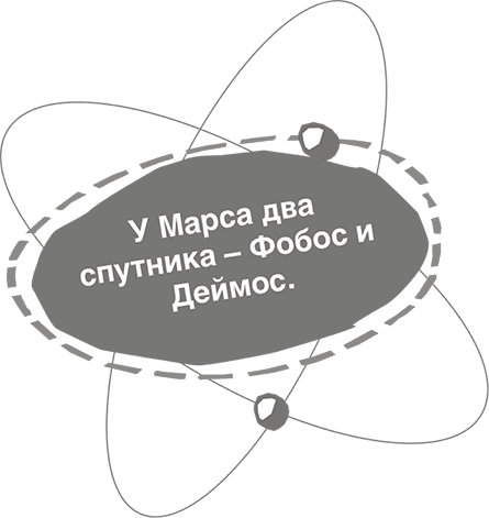 Джордж и тайны Вселенной