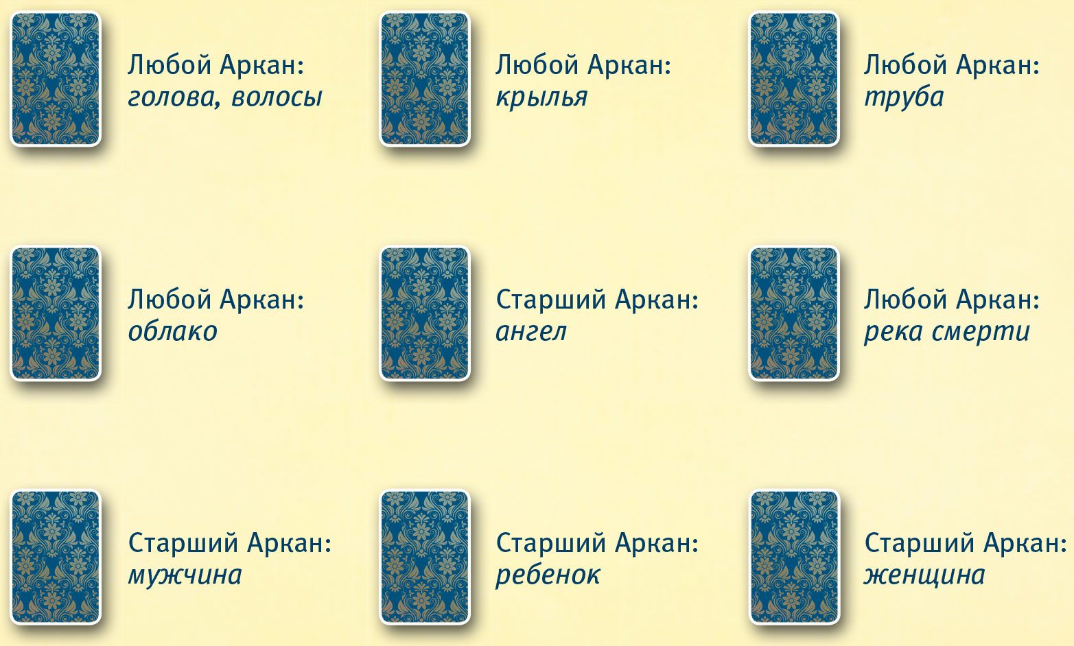 Таро Уэйта. Тонкости работы. Главные расклады