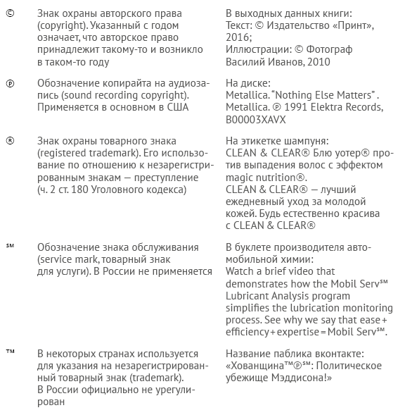 Закон стартапа
