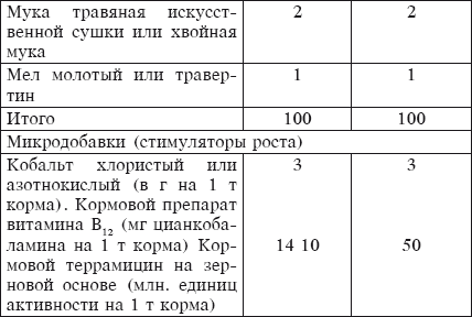 Разведение рыбы, раков и домашней птицы