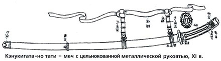 НОЖNEWS #14