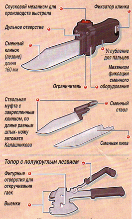 НОЖNEWS #5