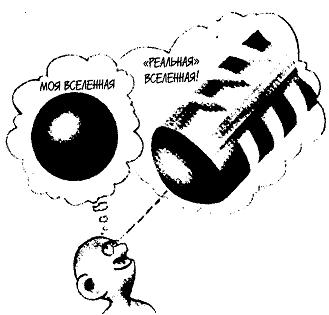 Психология эволюции