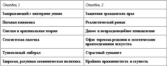 Психология эволюции