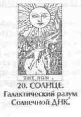 История будущего