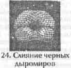 История будущего