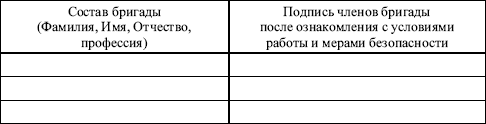 Межотраслевые правила по охране труда при погрузочно-разгрузочных работах и размещении грузов в вопросах и ответах. Пособие для изучения и подготовки к проверке знаний
