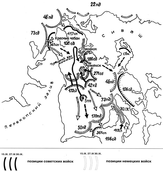Борьба за Крым (сентябрь 1941 - июль 1942 года)