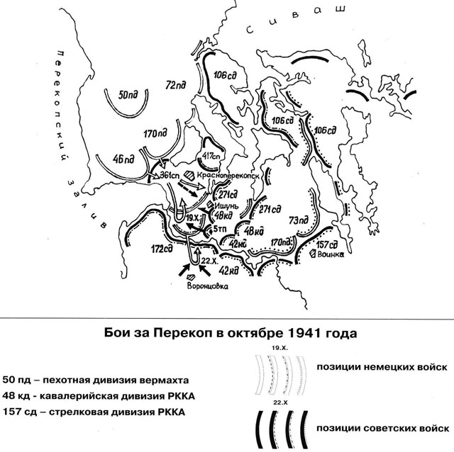 Борьба за Крым (сентябрь 1941 - июль 1942 года)