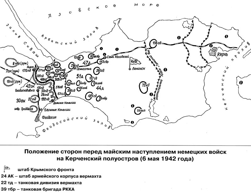 Борьба за Крым (сентябрь 1941 - июль 1942 года)