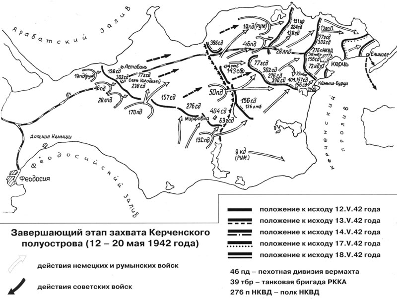 Борьба за Крым (сентябрь 1941 - июль 1942 года)