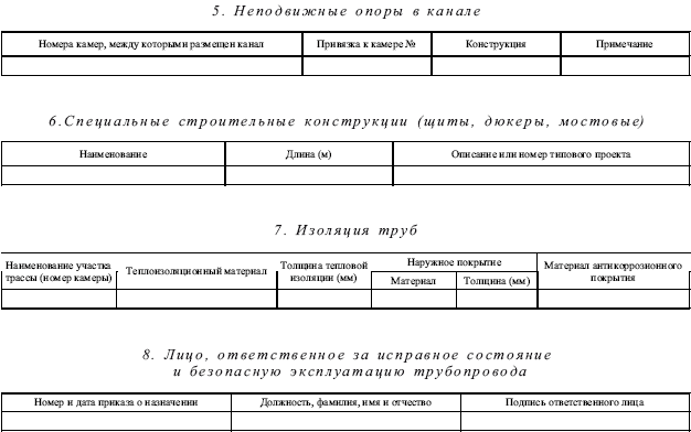 Теплоэнергетические установки. Сборник нормативных документов