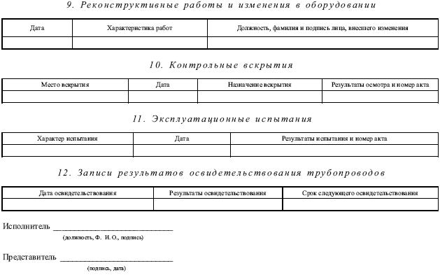 Теплоэнергетические установки. Сборник нормативных документов