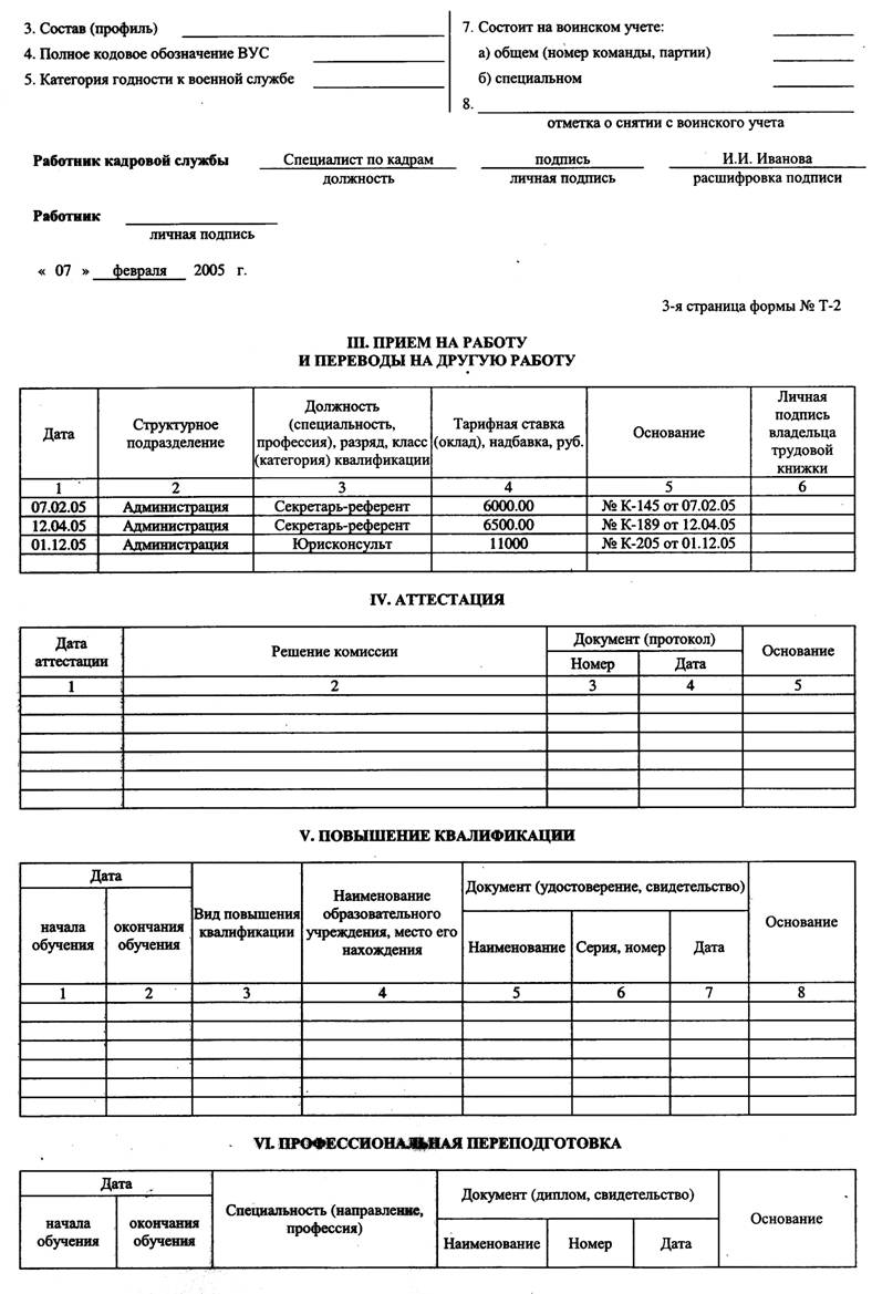 Современные требования к кадровой службе (отделу)