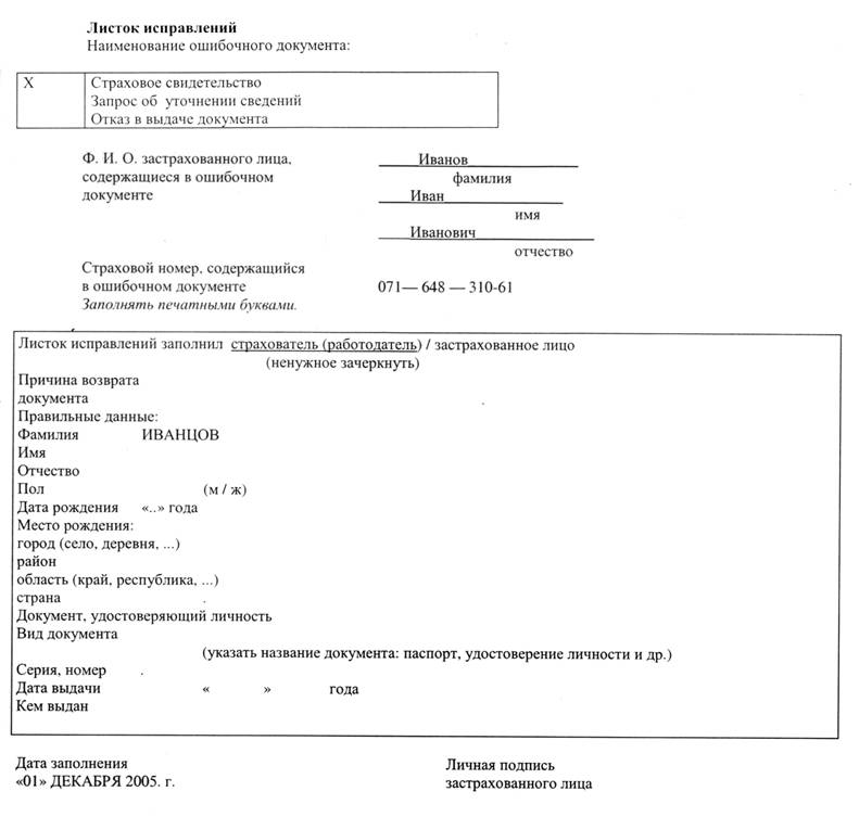 Современные требования к кадровой службе (отделу)