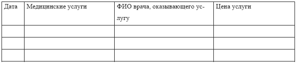 Бухгалтерский учет в медицине