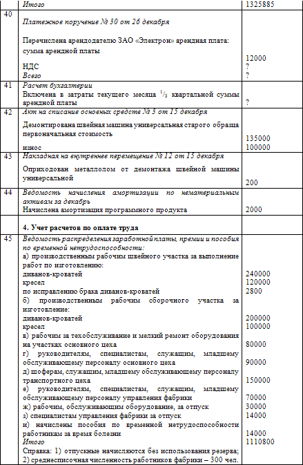 Как составить бухгалтерский баланс