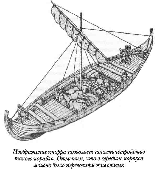 Средневековая Исландия
