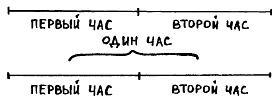 Занимательная математика