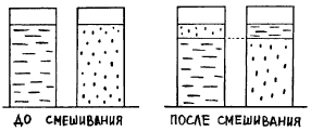 Занимательная математика