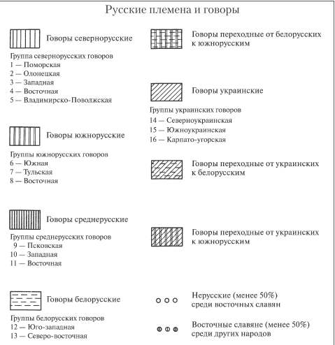 Русская мифология. Энциклопедия
