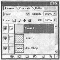 Adobe Fotoshop CS в примерах (III-IV)