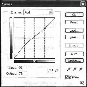 Adobe Fotoshop CS в примерах (III-IV)