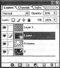 Adobe Fotoshop CS в примерах (III-IV)