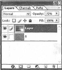 Adobe Fotoshop CS в примерах (III-IV)